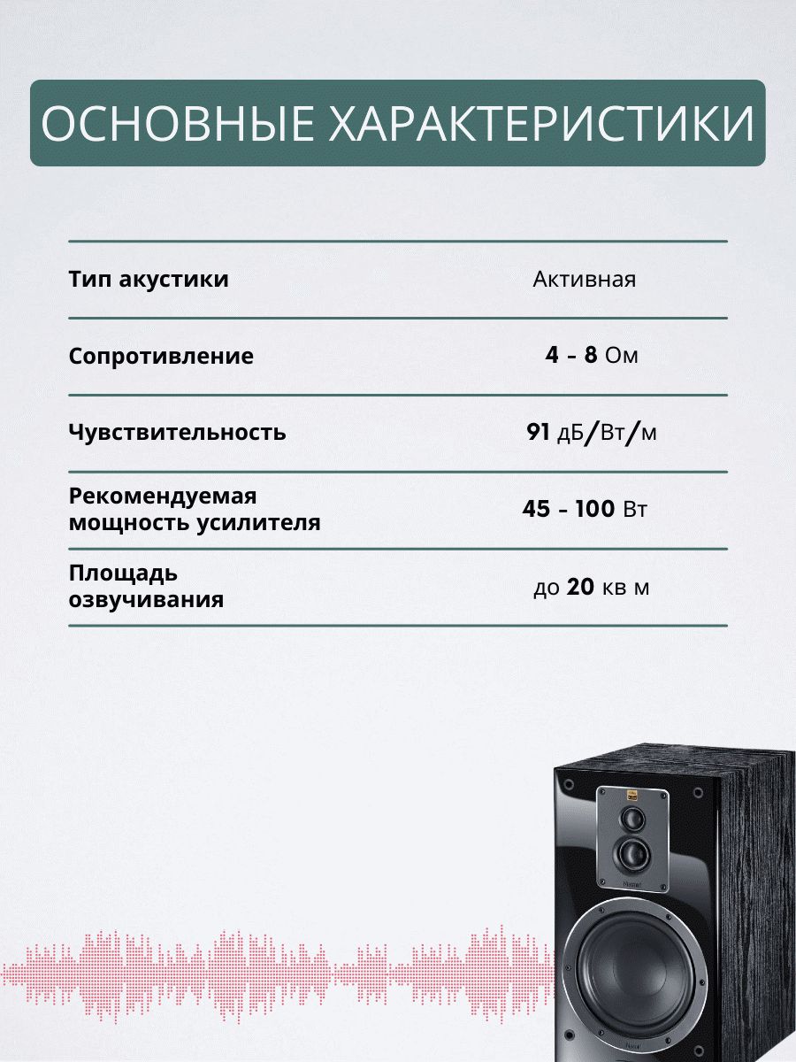 Magnat Signature 503, Black – купить полочную акустику по цене 69 990 ₽